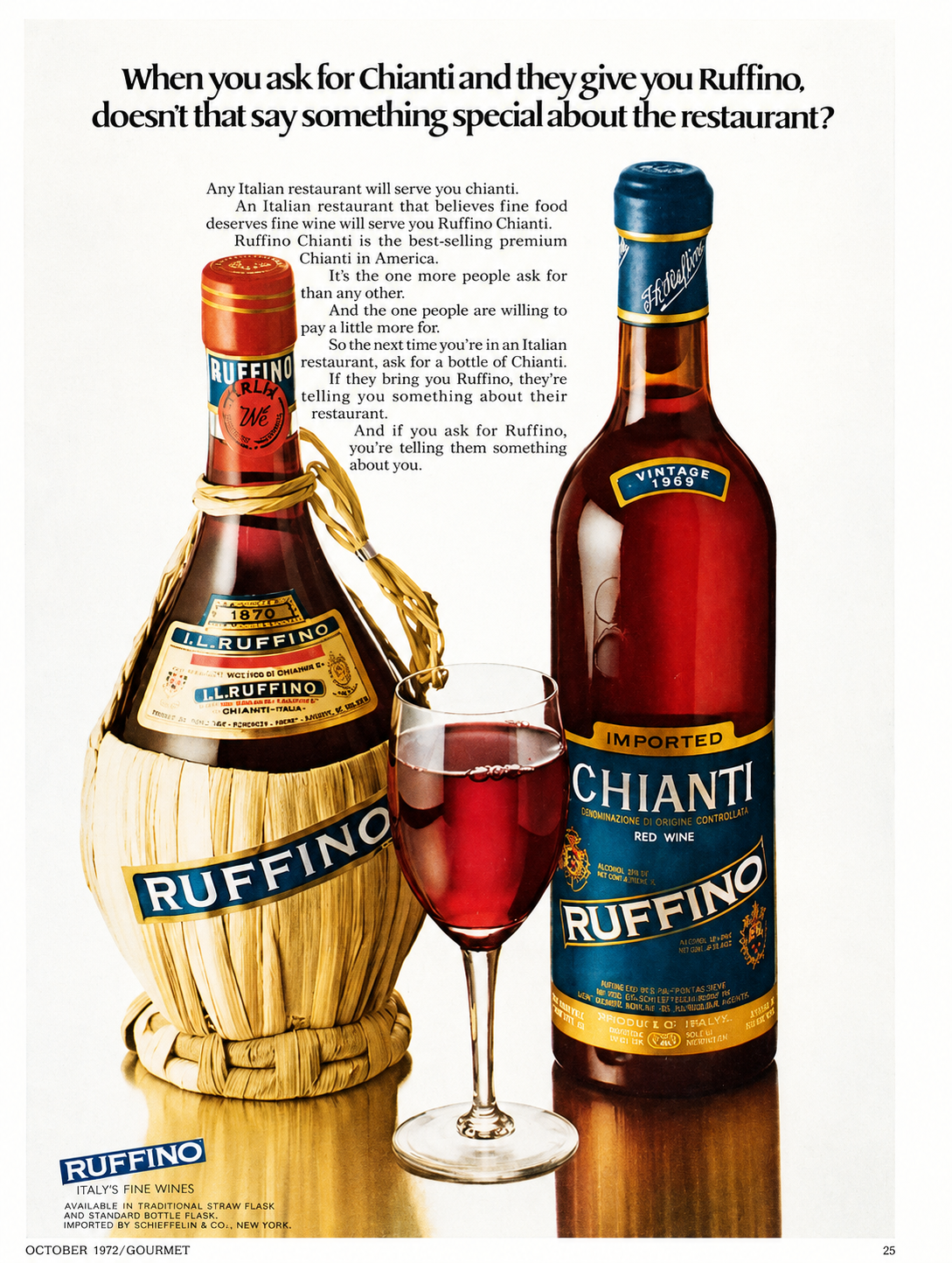 From Fiasco to Fine Wine: How Chianti Evolved Alongside Italian-American Culture